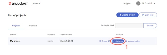 QRCK - View project stats 1